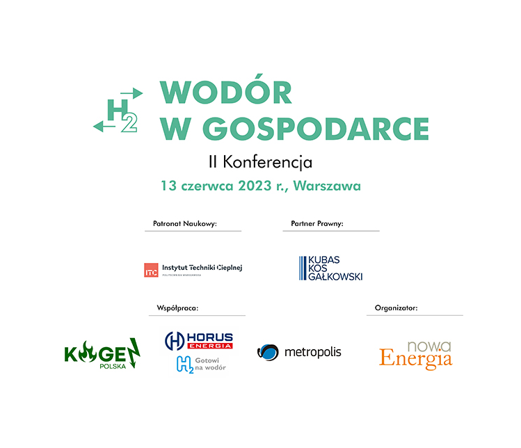 Wodór w gospodarce