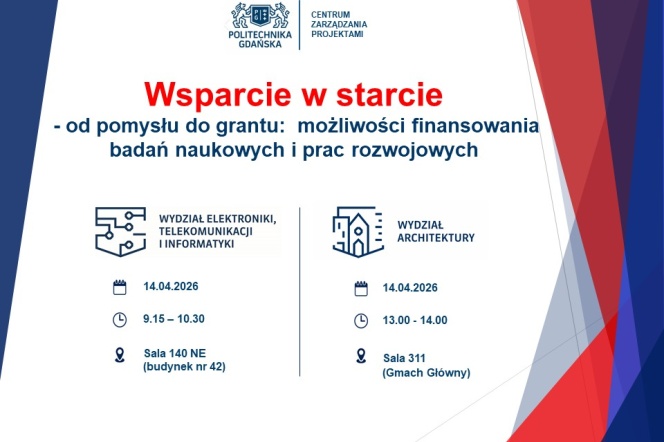 zaproszenie do udziału w spotkaniu dotyczącym zarządznia projektami na wydziale architektury