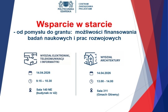 zaproszenie do udziału w spotkaniu dotyczącym zarządznia projektami na wydziale architektury