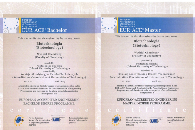 Certyfikaty EUR-ACE