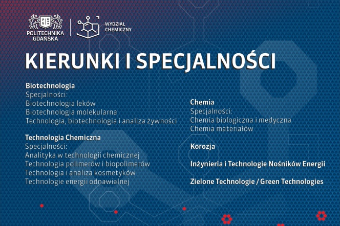 grafika tematyczna