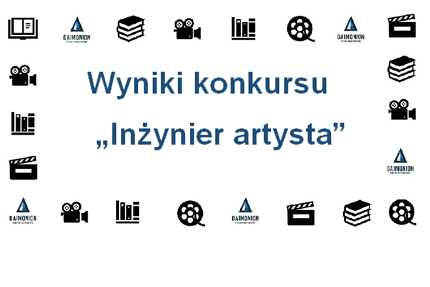 wynikia