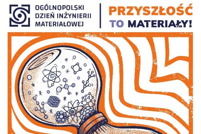 plakat informujący o wydarzeniu, białe tło, pomarańczowe falujące kreski otaczają kulę zawierającą symbole atomów i cząsteczek, napis Ogólnopolski Dzień Inżynierii Materiałowej, Przyszłość to Materiały