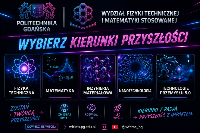 kierunki