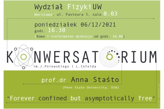 Konwersatorium/Colloquium (online)