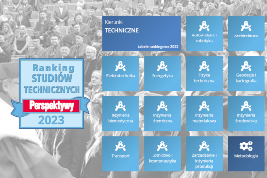 kafle z nazwami kierunków studiów i logo rankingu