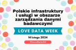 Napis "Polskie infrastruktury i usługi w obszarze zarządzania danymi badawczymi Love Data Week 14 lutego 2024 #LoveData24"