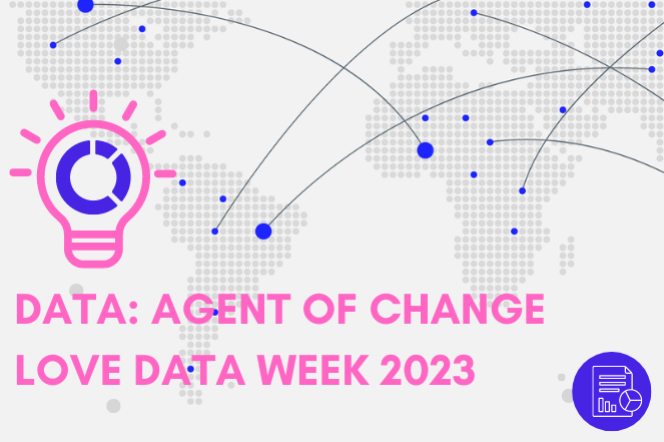 napis na tle mapy świata: „Data: Agent of Change. Love Data Week 2023”