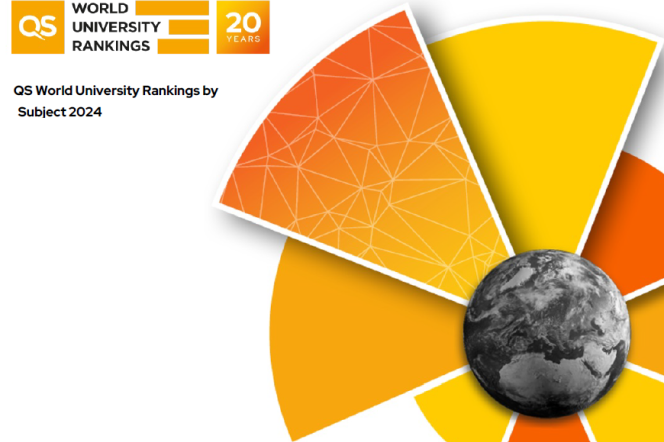 Grafika i napis QS World University Rankings by Subject 2024