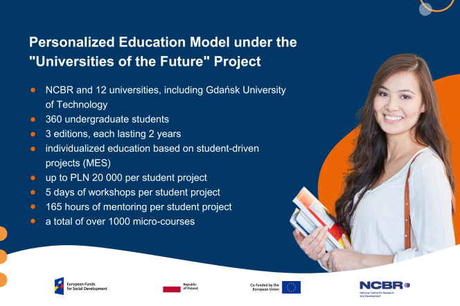 Education Model