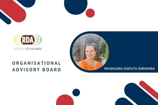 Organisational Advisory Board Magdalena Szuflita-Żurawska