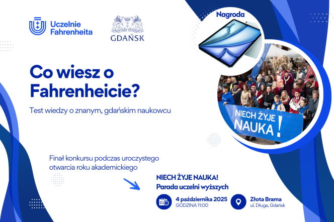 Test wiedzy o Fahrenheicie