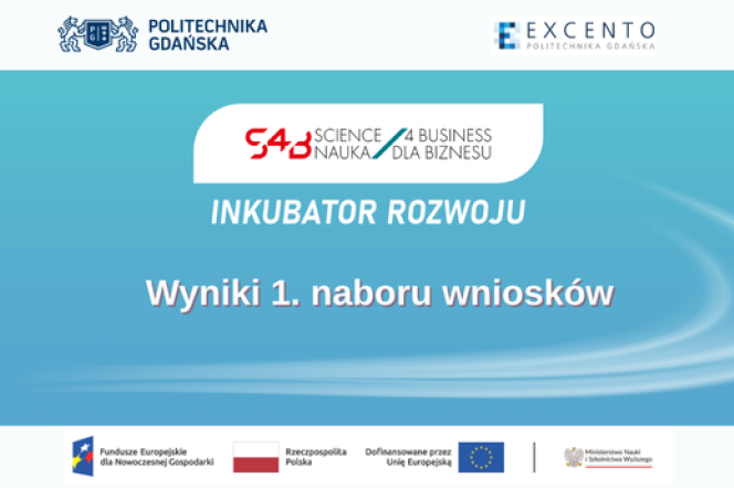 Wyniki 1 naboru do projektu Inkubator Rozwoju na Politechnice Gdańskiej 