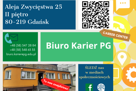 Plakat z adresem Biura Karier
