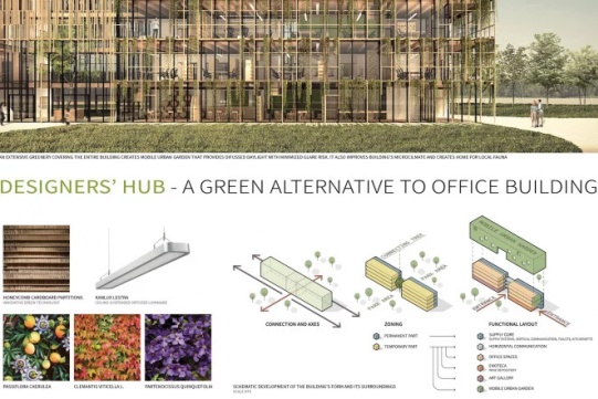 Na zdjęciu widoczny jest projekt konkursowy.