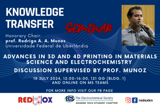 Advances in 3D and 4D printing in materials science and electrochemistry