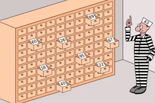 Rys. 1. Więzień w trakcie losowania