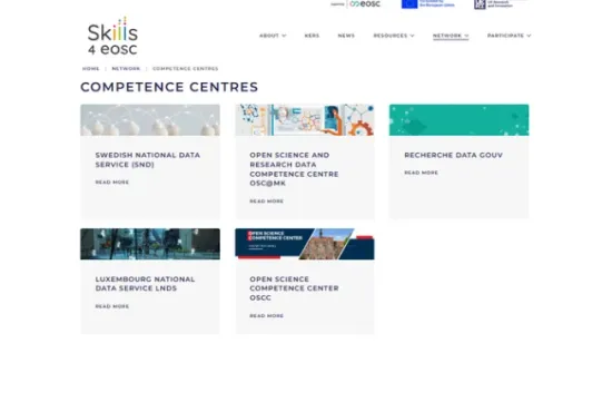 Centrum Kompetencji Otwartej Nauki w sieci Skills4EOSC