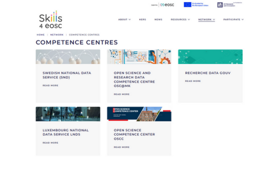 Centrum Kompetencji Otwartej Nauki w sieci Skills4EOSC