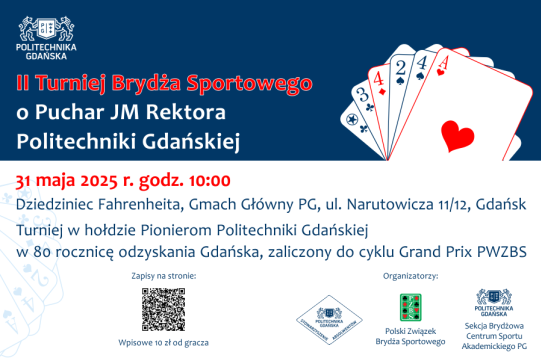 II Turniej Brydża Sportowego
