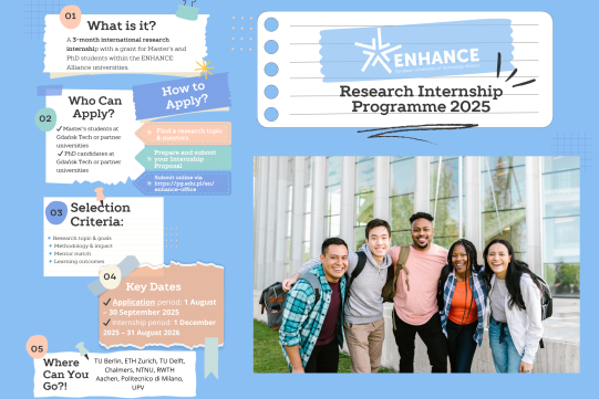 niebieskie tło na nim zdjęcie z uśmiechniętymi studentami a w około posty z informacją o stażach