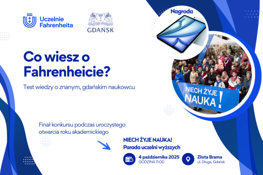 Test wiedzy o Fahrenheicie