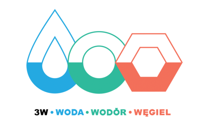 Logo 3W