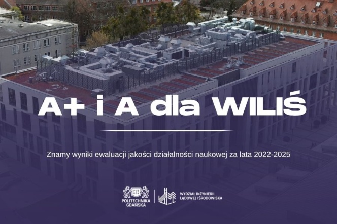 Grafika prezentująca wyniki wydziału 
