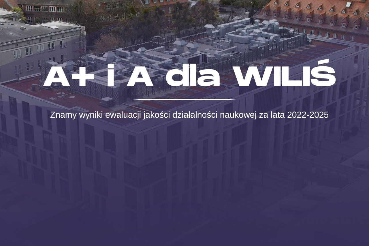Grafika wyników 