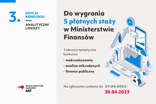 Analityczni Liderzy