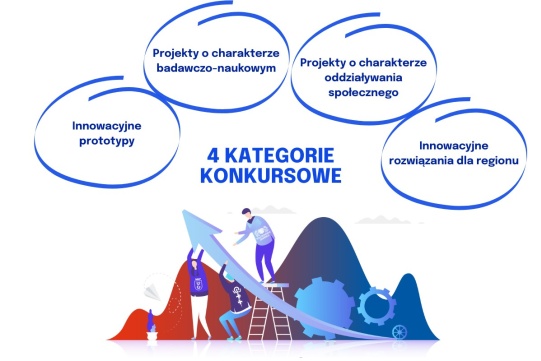 https://faru.edu.pl/pl/mistrzowie-wspolpracy
